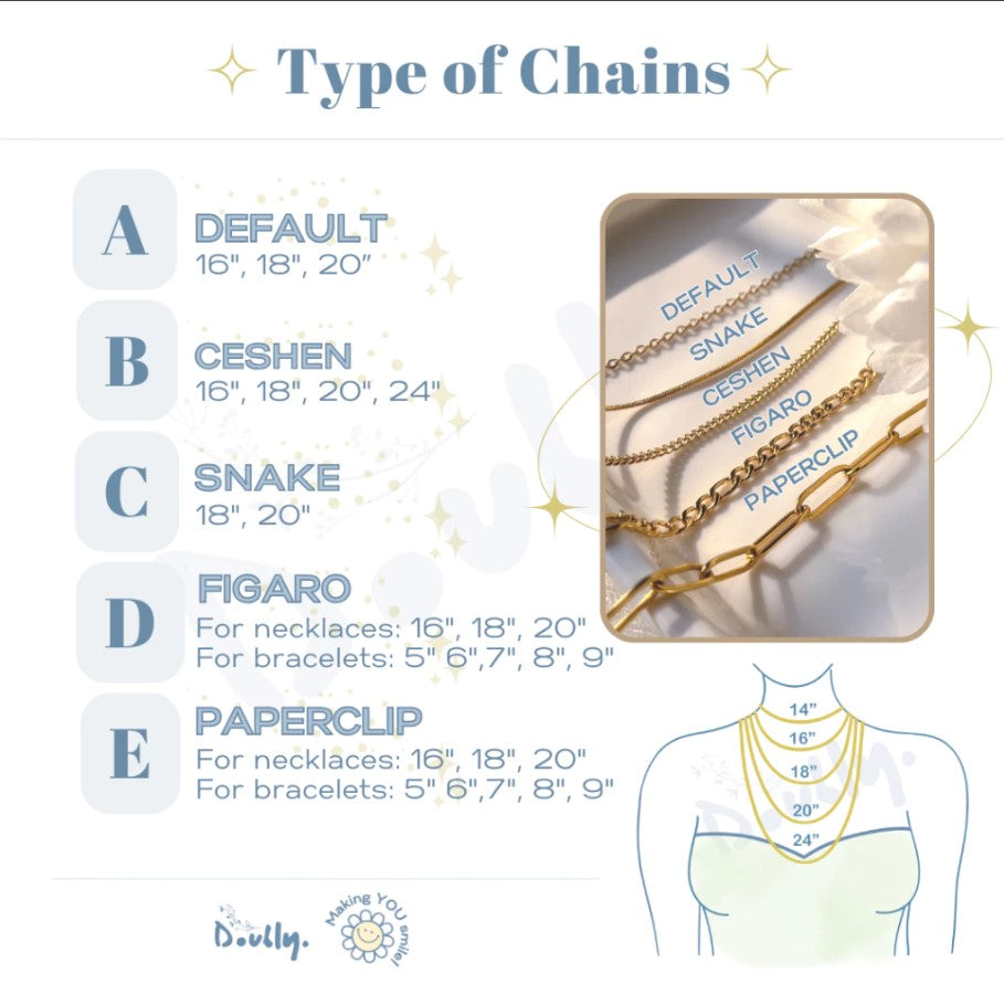 Additional Chains | Doubly.